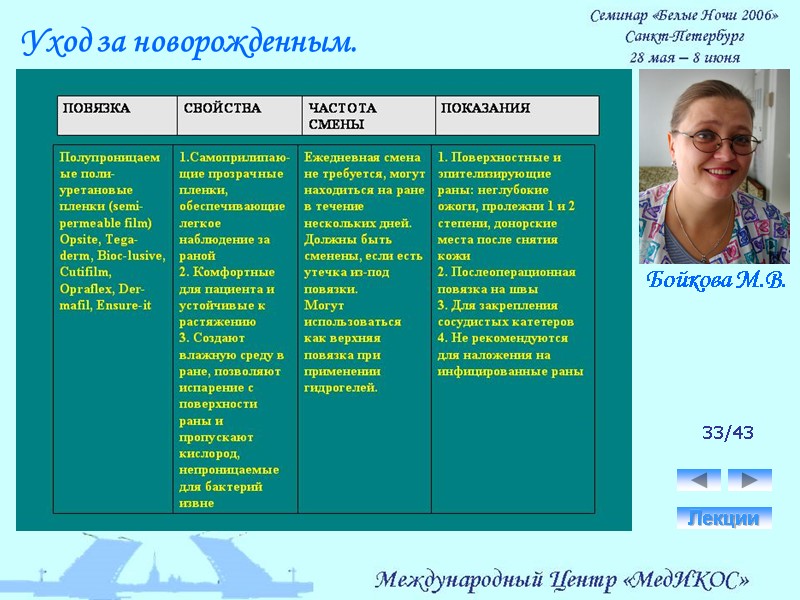 33/43 Лекции Уход за новорожденным. Бойкова М.В.